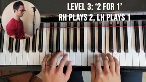 Fast Method For Learning 2-handed Piano Playing