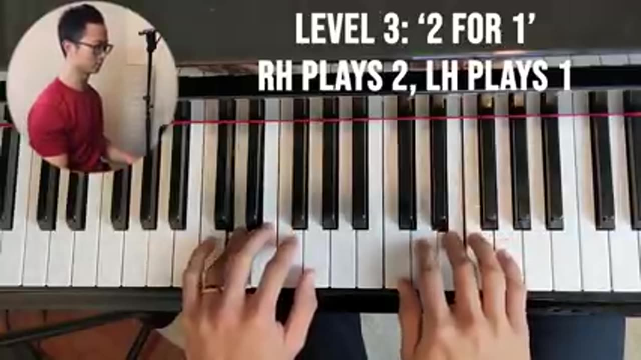 Fast Method For Learning 2-handed Piano Playing