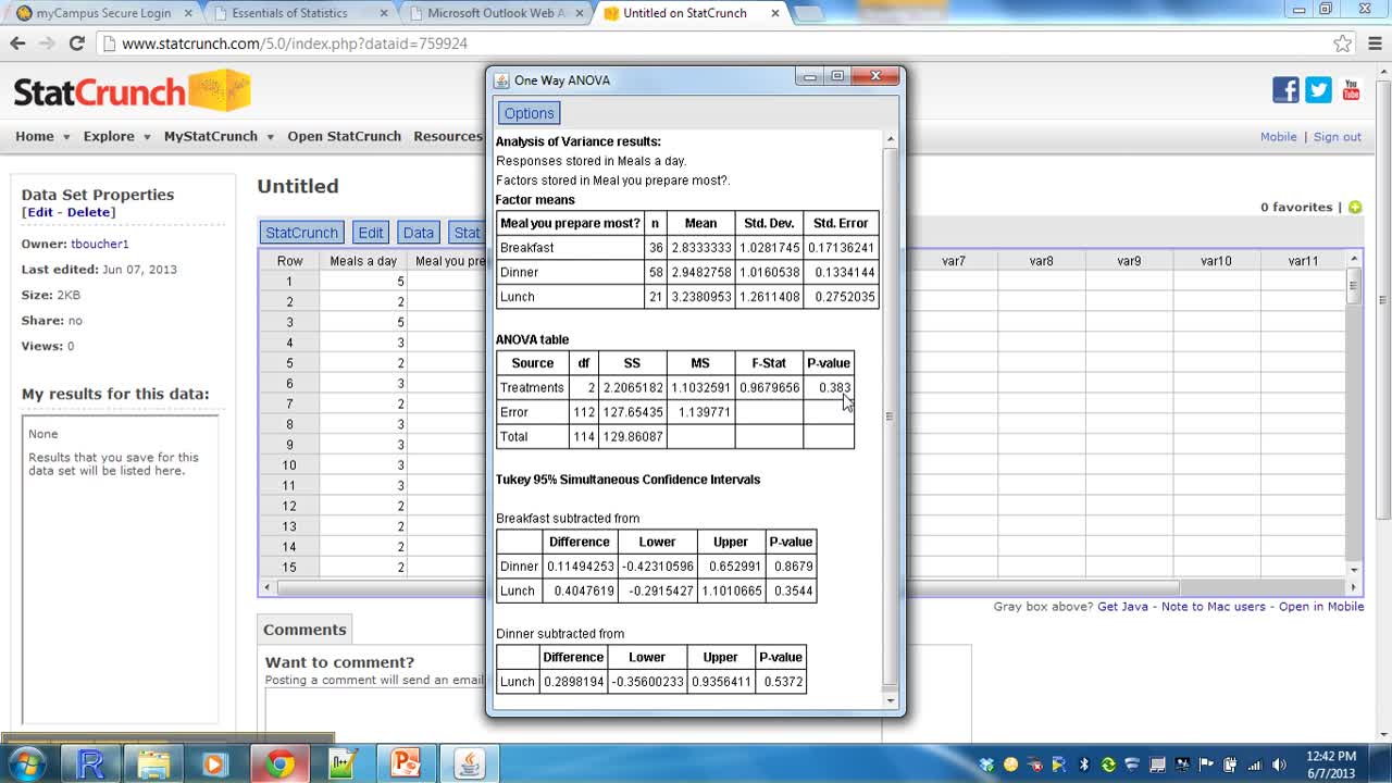 ANOVA Statcrunch