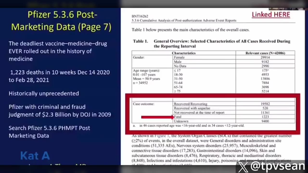 Japan Officially Names COVID mRNA Vaccine 'Most Deadly Drug in History of Humankind'