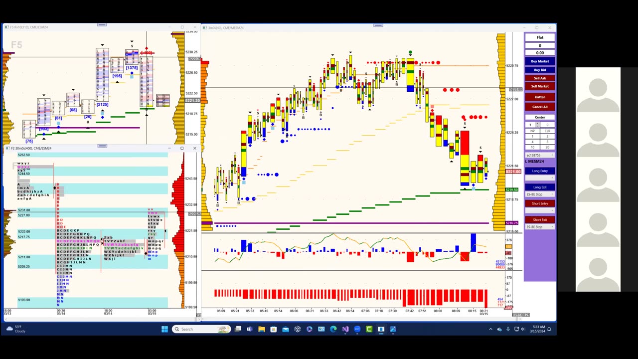 Bluewater Pre-Market for Mar 15