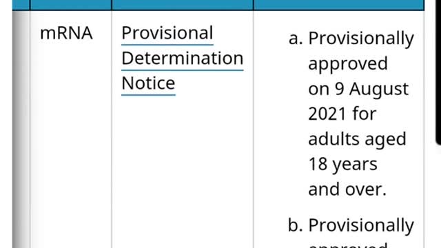 Nothing Is Approved In Australia