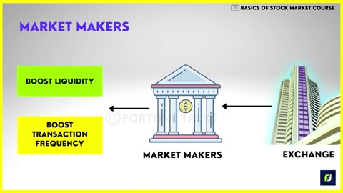 How knowledge on the STOCK MARKET WORKING Made Me A Better Trader! _ Stock Market for Beginners _