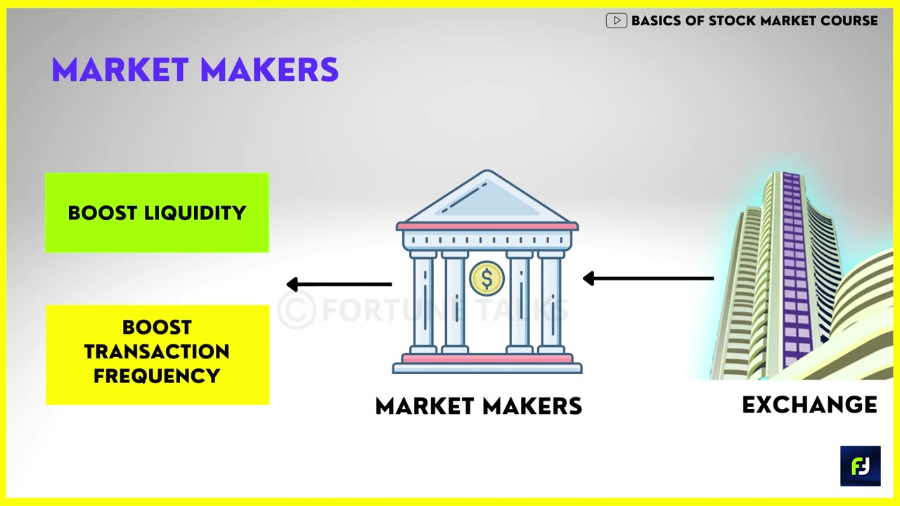 How knowledge on the STOCK MARKET WORKING Made Me A Better Trader! _ Stock Market for Beginners _