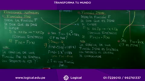 ANUAL LOGICAL UNI 2021 | SEMANA 22 | ÁLGEBRA