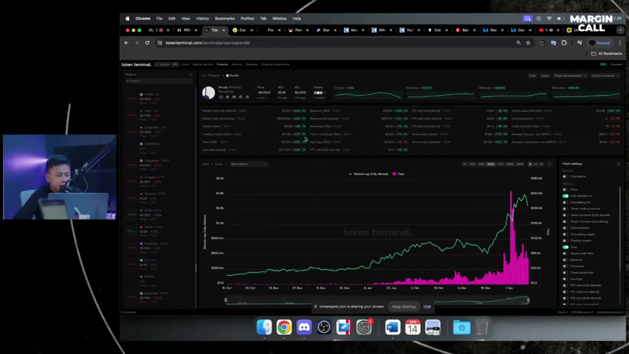 Live AC Margin Call - Member Only