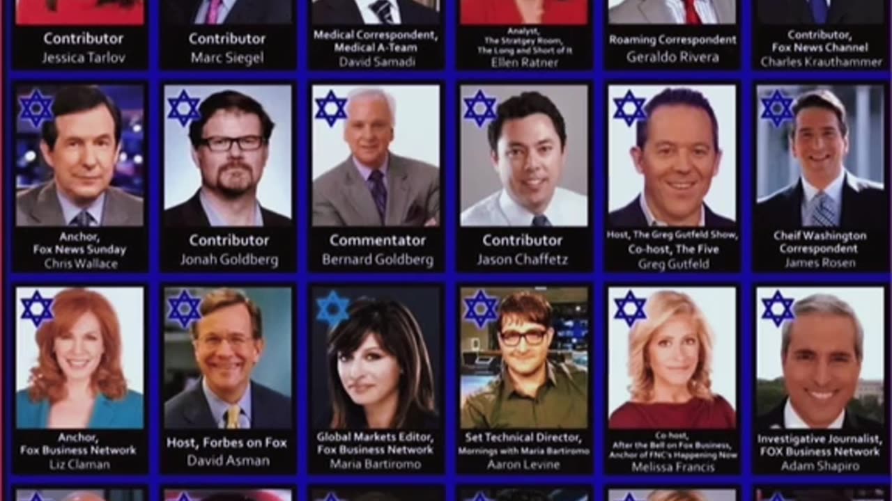The jews Control The Media