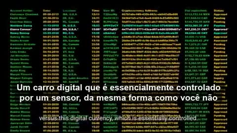 A CBDC-MOEDA DIGITAL CENTRALIZADA ESTÁ A CHEGAR