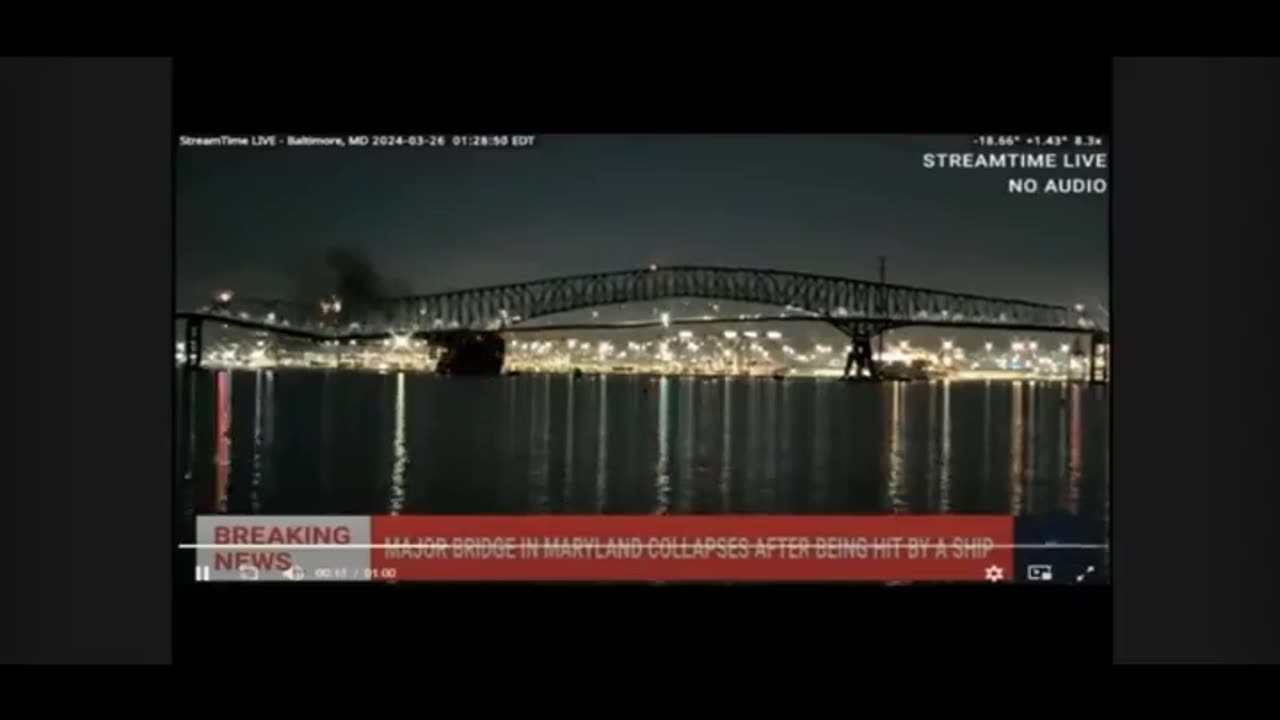 Francis Scott Key Bridge Collapse – War Declared on American Infrastructure