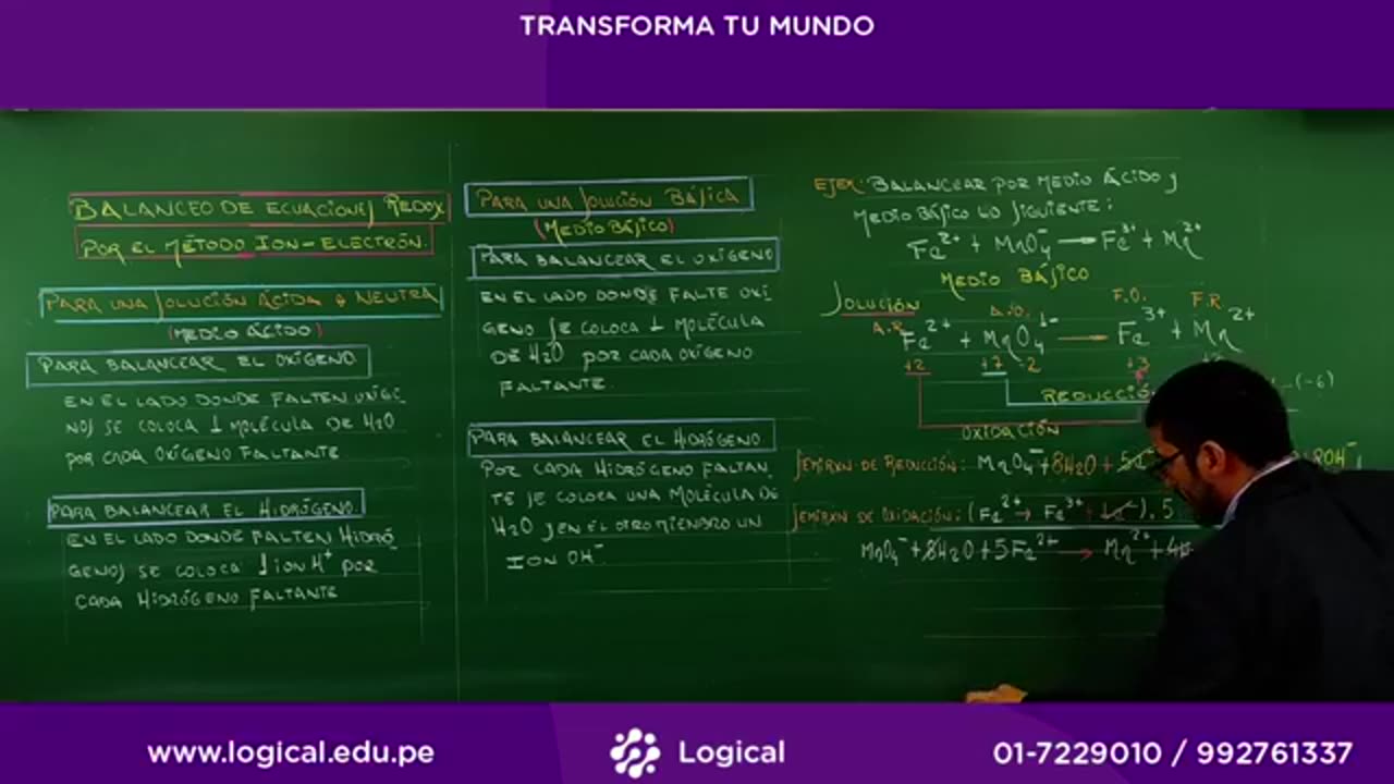 ANUAL LOGICAL UNI 2021 | SEMANA 22 | QUÍMICA