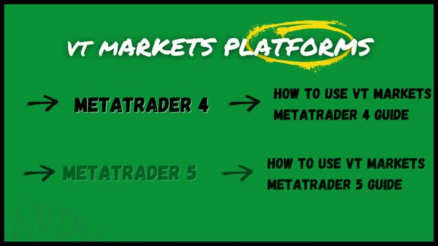 VT Markets Review 2022 | Platform, Features & More