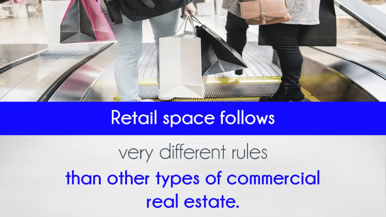 Things to Consider Before Choosing a Retail Space