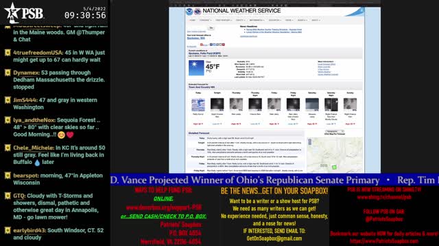 2022-05-04 09:06 EDT - Straight Shootin': with Thumper
