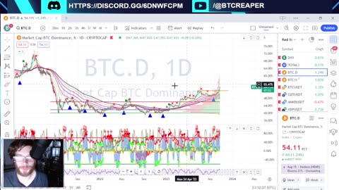 Blackrock MANIPULATION, Tom Emmer, BlockFi Emergence -EP380 10/24/23 #crypto #cryptocurrency