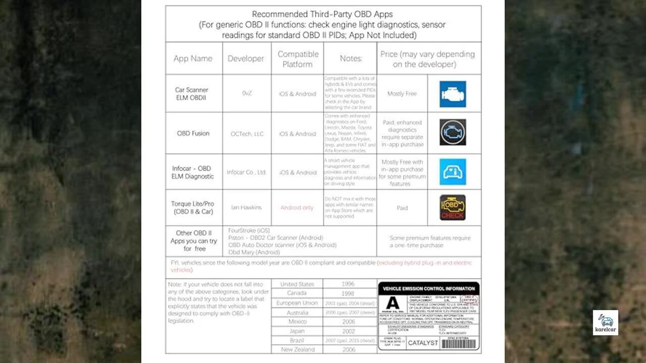 Review - Veepeak OBDCheck BLE Bluetooth OBD II Scanner