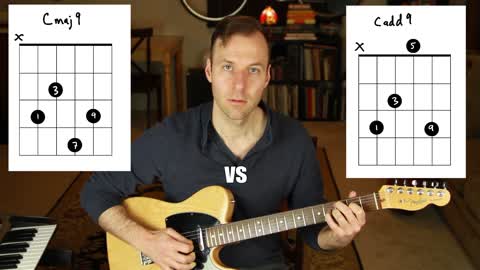 Guitar Extended Chords