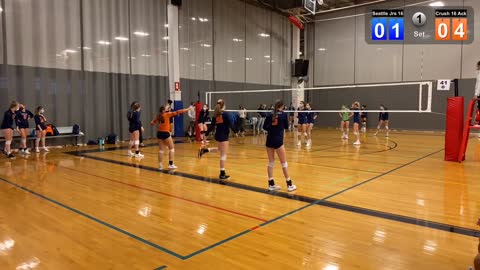 Spokane vs Seattle Jrs. Silver Semi Set 1