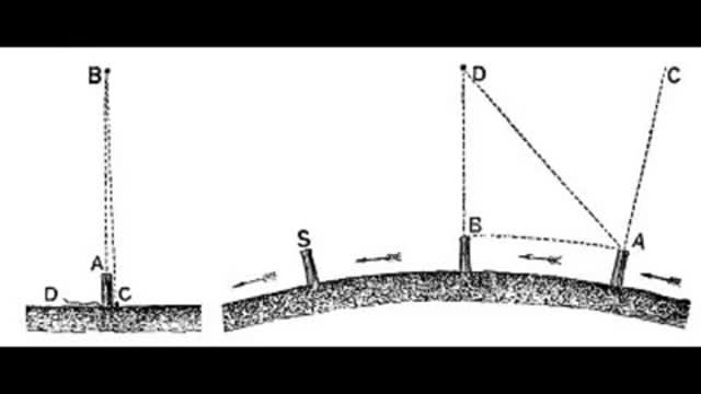 Ancient civilizations the world over believed Earth to be the flat, immovable center of the universe