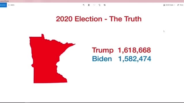 Cyber Symposium: President Trump won Minnesota by at least 36k votes #TrumpWon