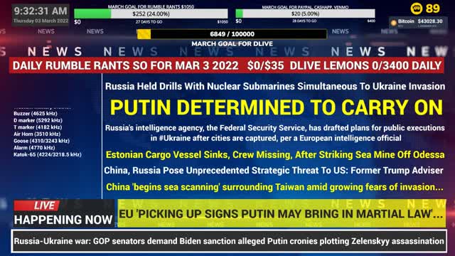 EU 'PICKING UP SIGNS PUTIN MAY BRING IN MARTIAL LAW