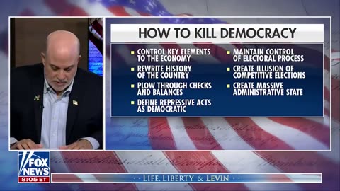 Mark Levin: 'Highly-produced' DNC 'was an ABOMINATION of authoritarianism'