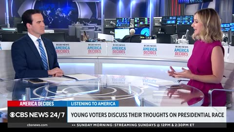 Biden leads Trump among young voters, but will they turn out. CBS News