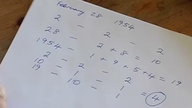 Debunking Pseudoscience:Numerology DOCUMENTARIO sfatare la pseudoscienza:numerologia