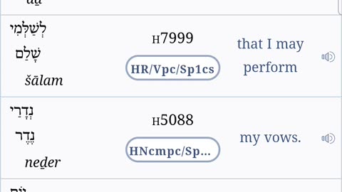 Daily Perform Thy Vows
