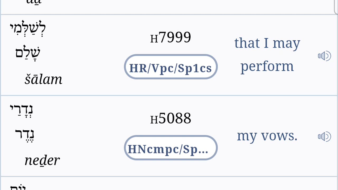 Daily Perform Thy Vows