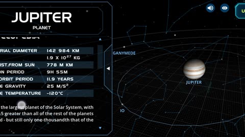 Virtual visit to Planet Jupiter