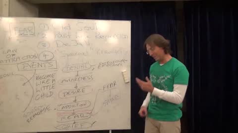 Child Going Away and My Sadness, Addiction, Substitute Crying, Fear of Separation, Grief