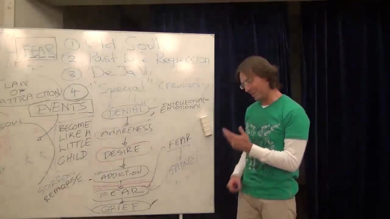 Child Going Away and My Sadness, Addiction, Substitute Crying, Fear of Separation, Grief