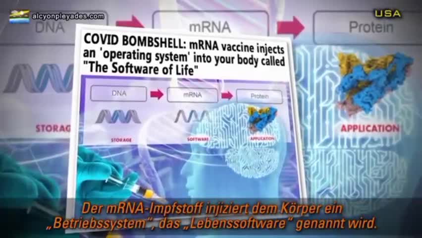 Moderna - Hacking Life