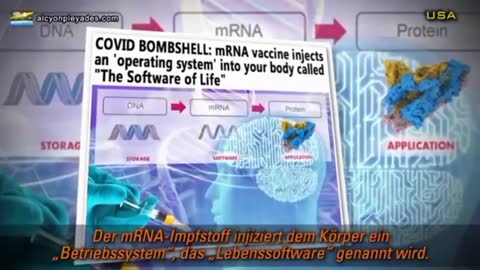 Moderna - Hacking Life