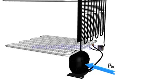 Refrigerator working - The Basics