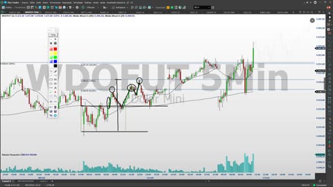 PORTELA TRADER - PROJETO TRENDS - MOD 19 - AULA 07