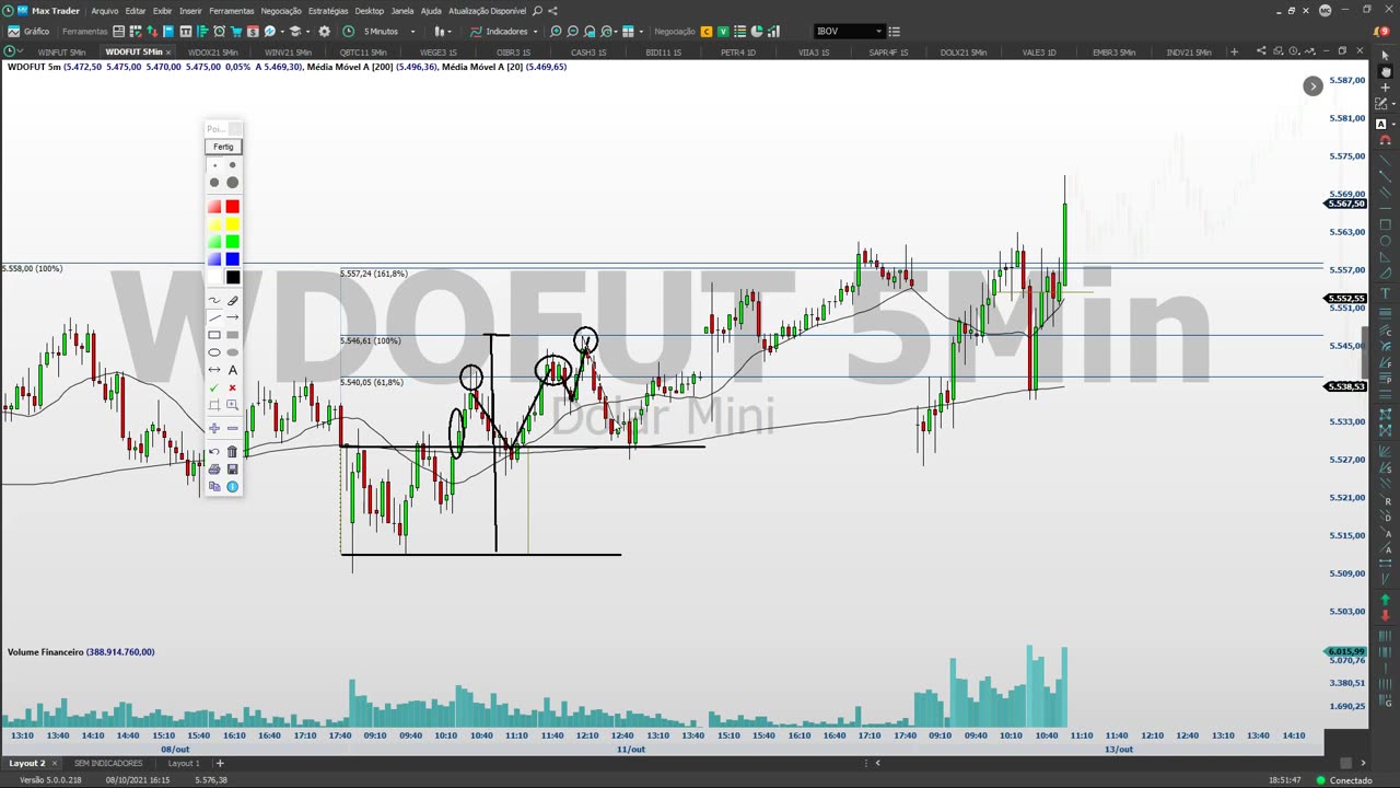 PORTELA TRADER - PROJETO TRENDS - MOD 19 - AULA 07