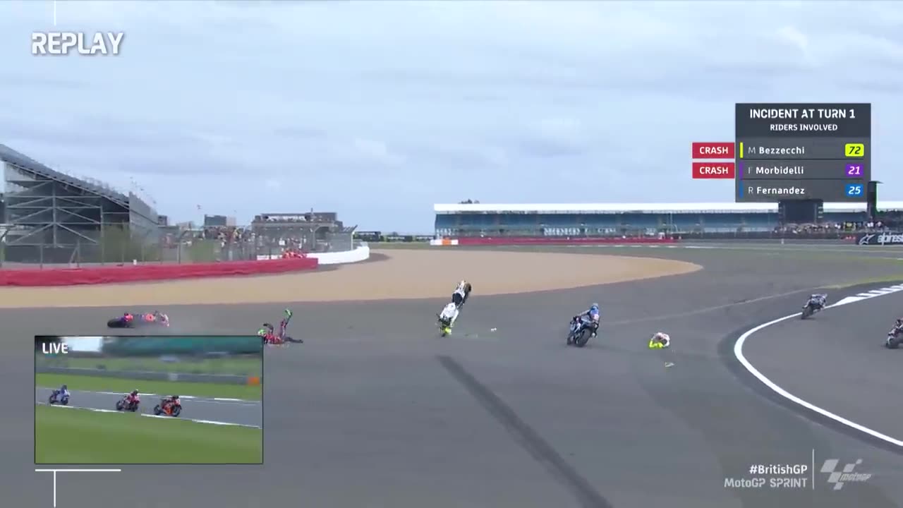 [MotoGP™] British GP - MotoGP Sprint Race Highlight 2024