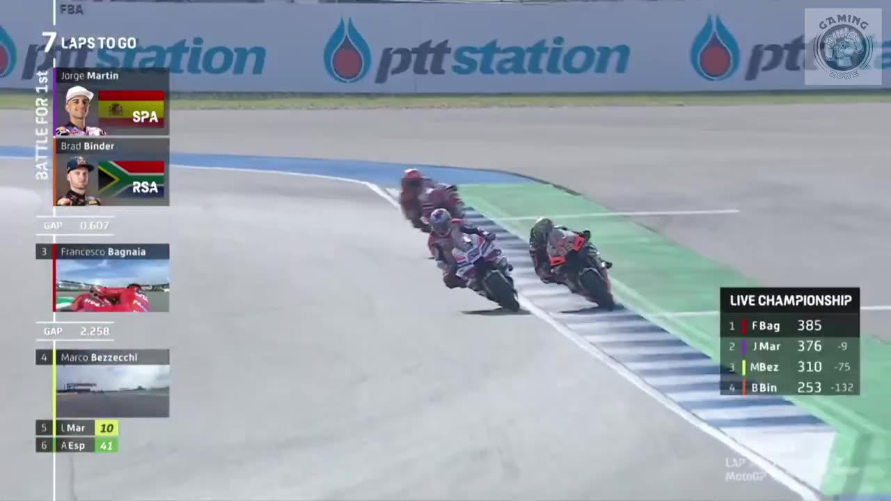 MotoGP Highlights |MotoGP Racing| @360INTERTAINMENT