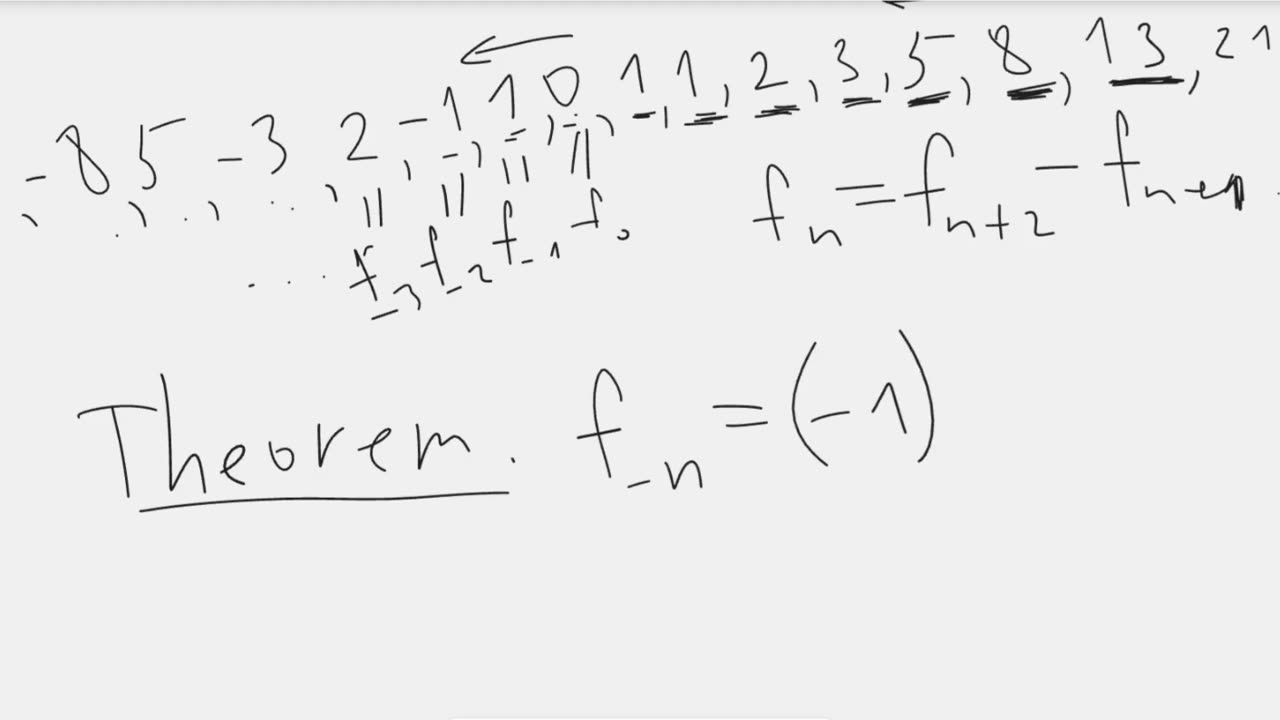 Extending the Fibonacci numbers to negative indices