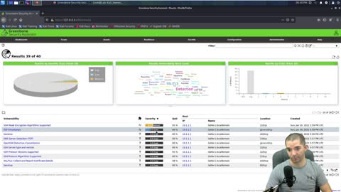 PenTesting - Vulnerability Scanning