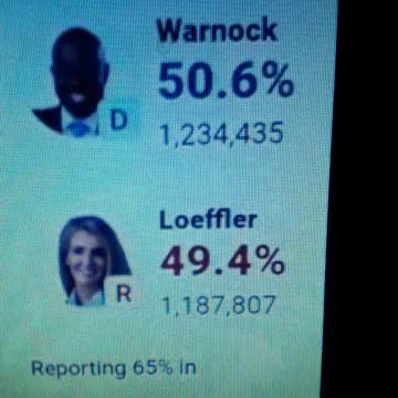 INTERNATIONAL WIDE ELECTION FRAUD VOTING MACHINE CRIME, GEORGIA RUNOFF SHAM ELECTION CRIME 28