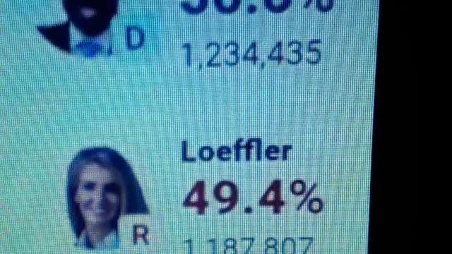 INTERNATIONAL WIDE ELECTION FRAUD VOTING MACHINE CRIME, GEORGIA RUNOFF SHAM ELECTION CRIME 28