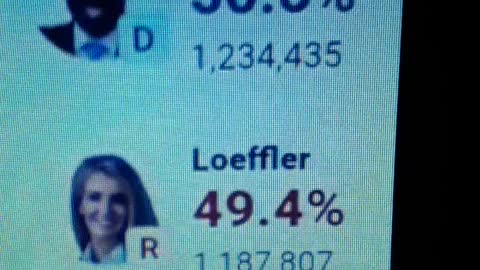 INTERNATIONAL WIDE ELECTION FRAUD VOTING MACHINE CRIME, GEORGIA RUNOFF SHAM ELECTION CRIME 28