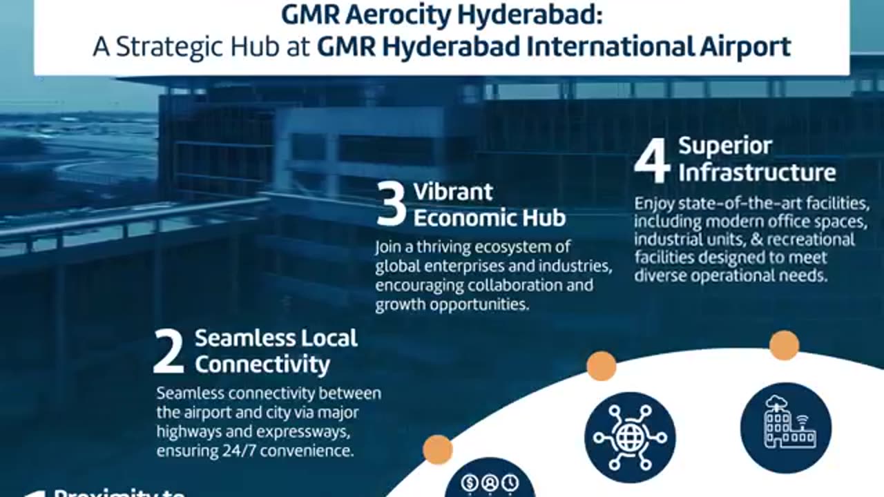 Accelerate Your Business Potential at GMR Aerocity Hyderabad