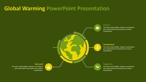 Global Warming PowerPoint Presentation