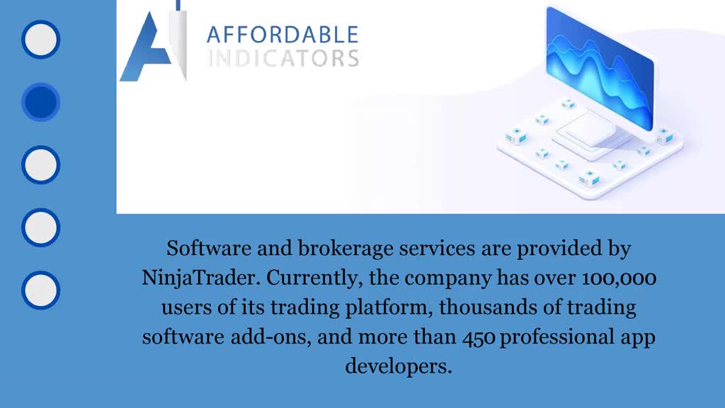 Get Outstanding Ninjatrader Price Action Indicator Service From Affordable Indicators Inc.