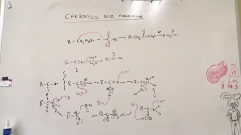 Carboxylic Acid Reactions & Formation