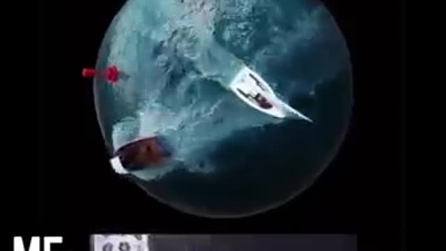 The Earth is not FLAT, We live on a GLOBE?