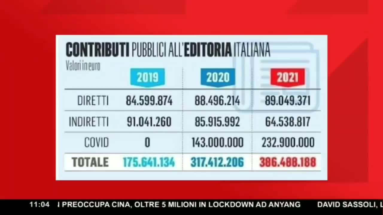 Milioni di buoni motivi